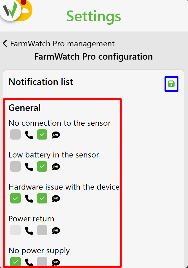 Mobile Settings view, screen FarmWatch Pro configuration reached from FarmWatch Pro management. Step 1: untick the checkbox next to the SMS icon of the chosen alarm type; step 2: tap the small green floppy-disk icon in the top right corner to save. The General section framed in red lists, in order: No connection to the sensor, Low battery in the sensor, Hardware issue with the device, Power return, No power supply. Each row has two checkboxes, the first belonging to the phone-call icon and the second to the SMS icon. In this screenshot the SMS box is ticked for the first three rows, the call box is ticked for Hardware issue with the device and for No power supply, and Power return has both boxes unticked with the call box greyed out. The list scrolls further down.