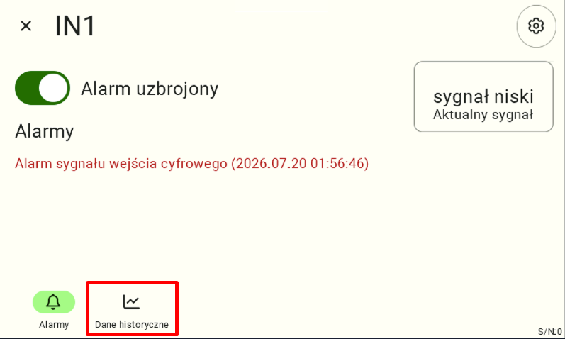 Główny ekran parametrów i statusu uzbrojonego wejścia "IN1". Aby zweryfikować przeszłe alerty związane z danym pinem, użytkownik musi odnaleźć dolny pasek nawigacyjny i kliknąć w zakładkę "Dane historyczne" (oznaczoną ikoną wznoszącego się wykresu), która została dodatkowo obramowana czerwoną ramką.
