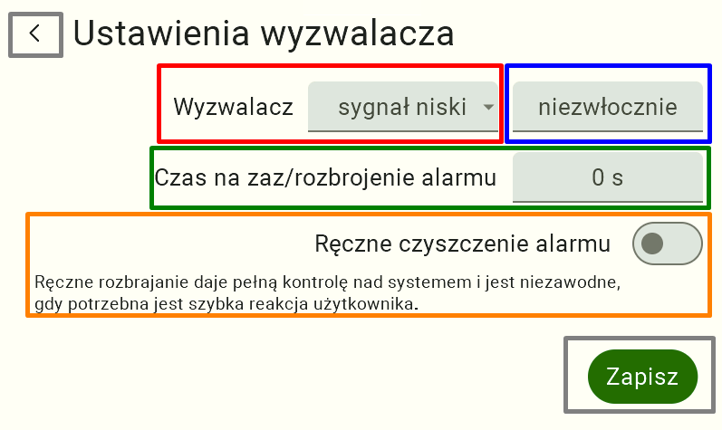 Ekran "Ustawienia wyzwalacza" z oznaczonymi kluczowymi sekcjami. Czerwona ramka wskazuje pole wyboru stanu wyzwalającego alarm (np. "sygnał niski"). Niebieska ramka oznacza przycisk ustawiania opóźnienia wyzwolenia alarmu (obecnie ustawione na "niezwłocznie"). Zielona ramka to czas na uzbrojenie/rozbrojenie ("0 s"). Pomarańczowa ramka wyróżnia sekcję przełącznika decydującego o sposobie późniejszego kasowania alarmu ("Ręczne czyszczenie alarmu"). Szara ramka pokazuje przycisk "Zapisz".
