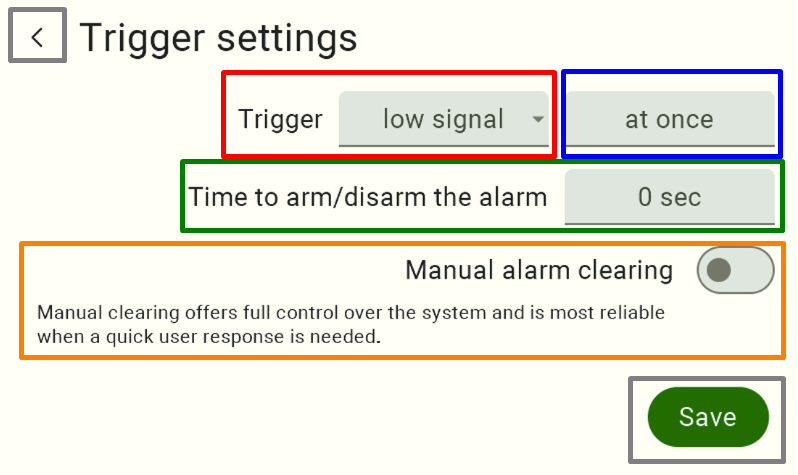 Screenshot of the Trigger settings screen with four color-coded fields: Trigger dropdown (red), trigger delay/mode (blue), Time to arm/disarm the alarm (green), and Manual alarm clearing switch (orange).